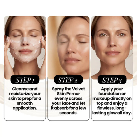 Luxe - Skin Perfecting Primer Luxe Research US